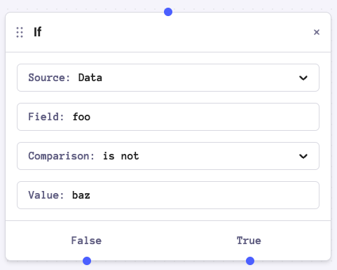 data flow condition - not equals