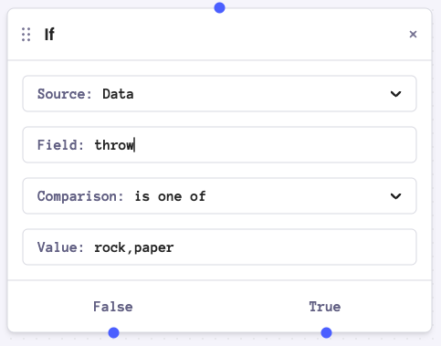 data flow condition - one Of