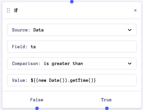 js condition value - date