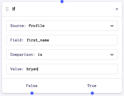 profile flow condition - equals